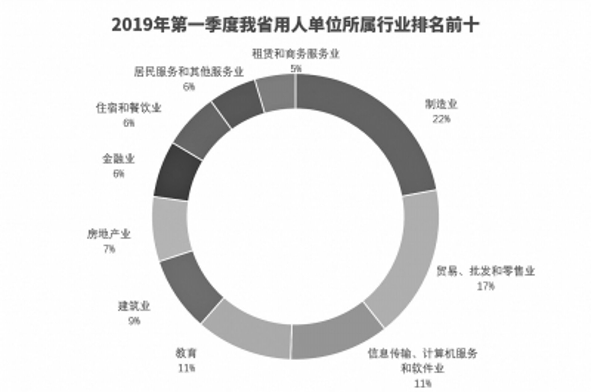 厚德人力